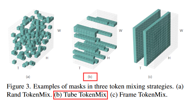 figure_3