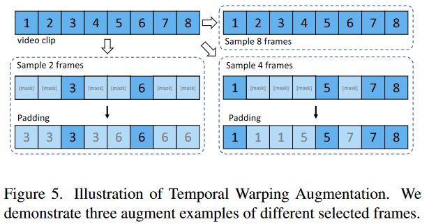 figure_5